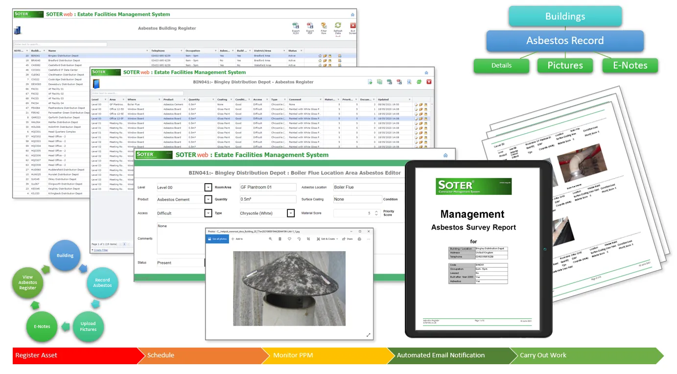 SOTERwebAsbestos SOTERweb Cloud CAFM System